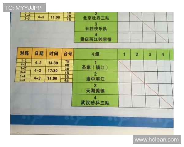 重庆乒乓球队与广州乒乓球队技术对比赛后分析与总结