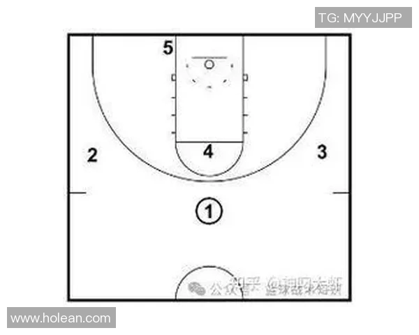 深入分析杭州篮球队的进攻策略与战术特点探讨